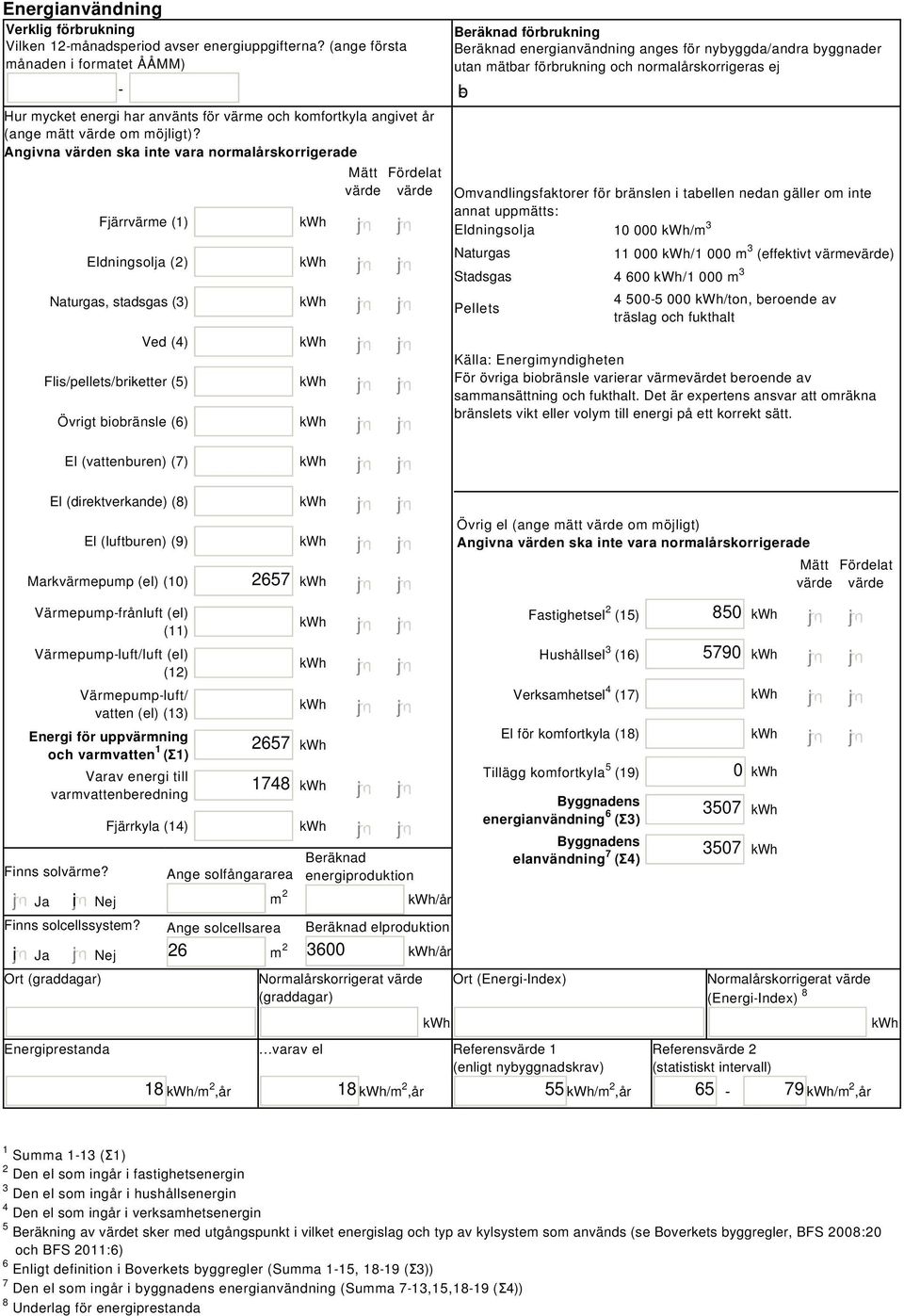 Angivna värden ska inte vara normalårskorrigerade Fjärrvärme (1) Eldningsolja (2) Naturgas, stadsgas (3) Ved (4) Flis/pellets/briketter (5) Övrigt biobränsle () Mätt Fördelat värde värde Beräknad