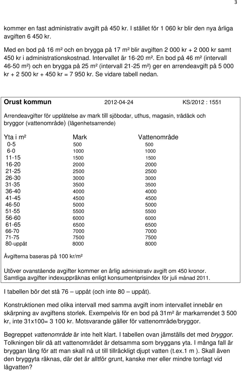 En bod på 46 m² (intervall 46-50 m²) och en brygga på 25 m² (intervall 21-25 m²) ger en arrendeavgift på 5 000 kr + 2 500 kr + 450 kr = 7 950 kr. Se vidare tabell nedan.