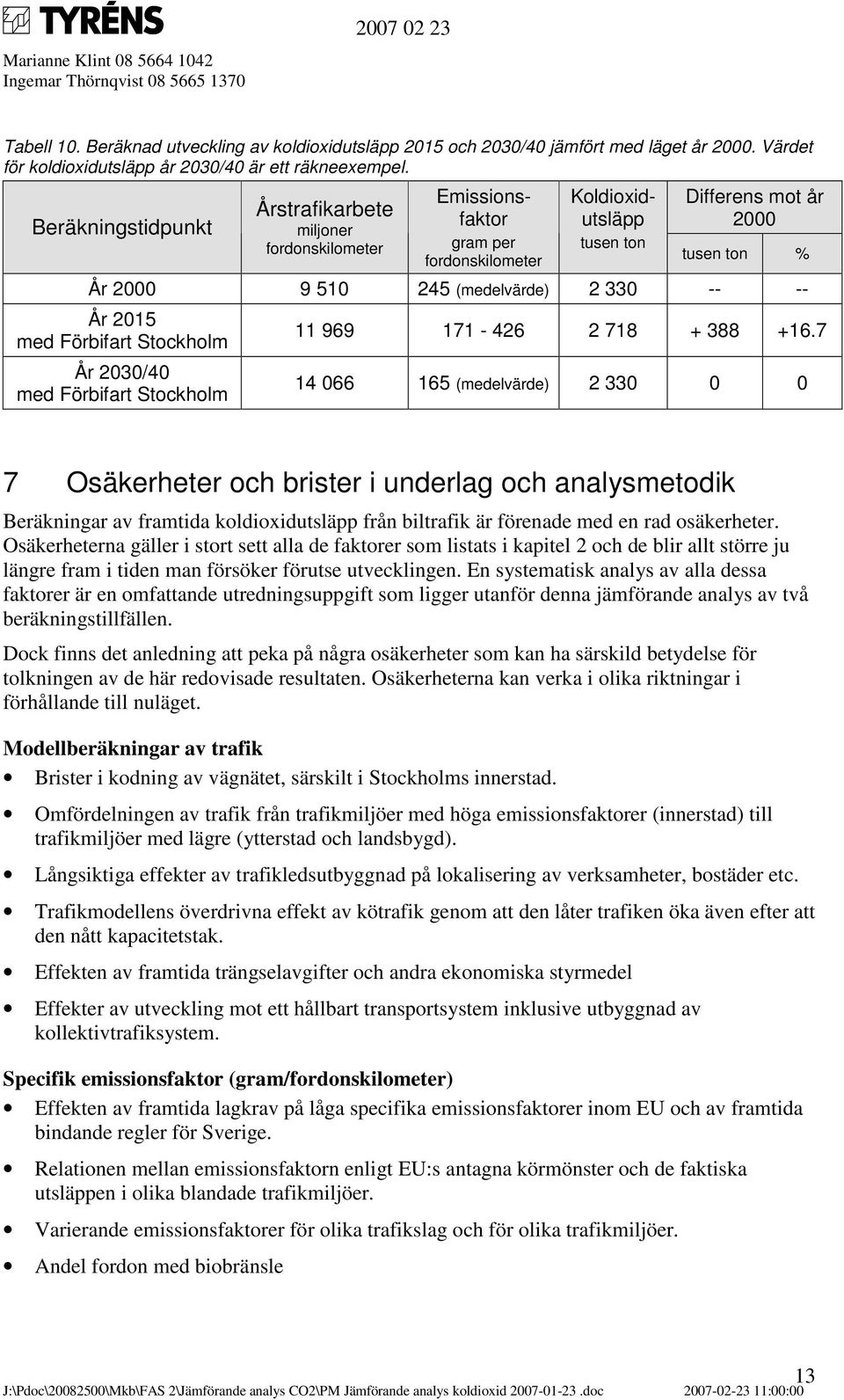 330 -- -- År 2015 med Förbifart Stockholm År 2030/40 med Förbifart Stockholm 11 969 171-426 2 718 + 388 +16.