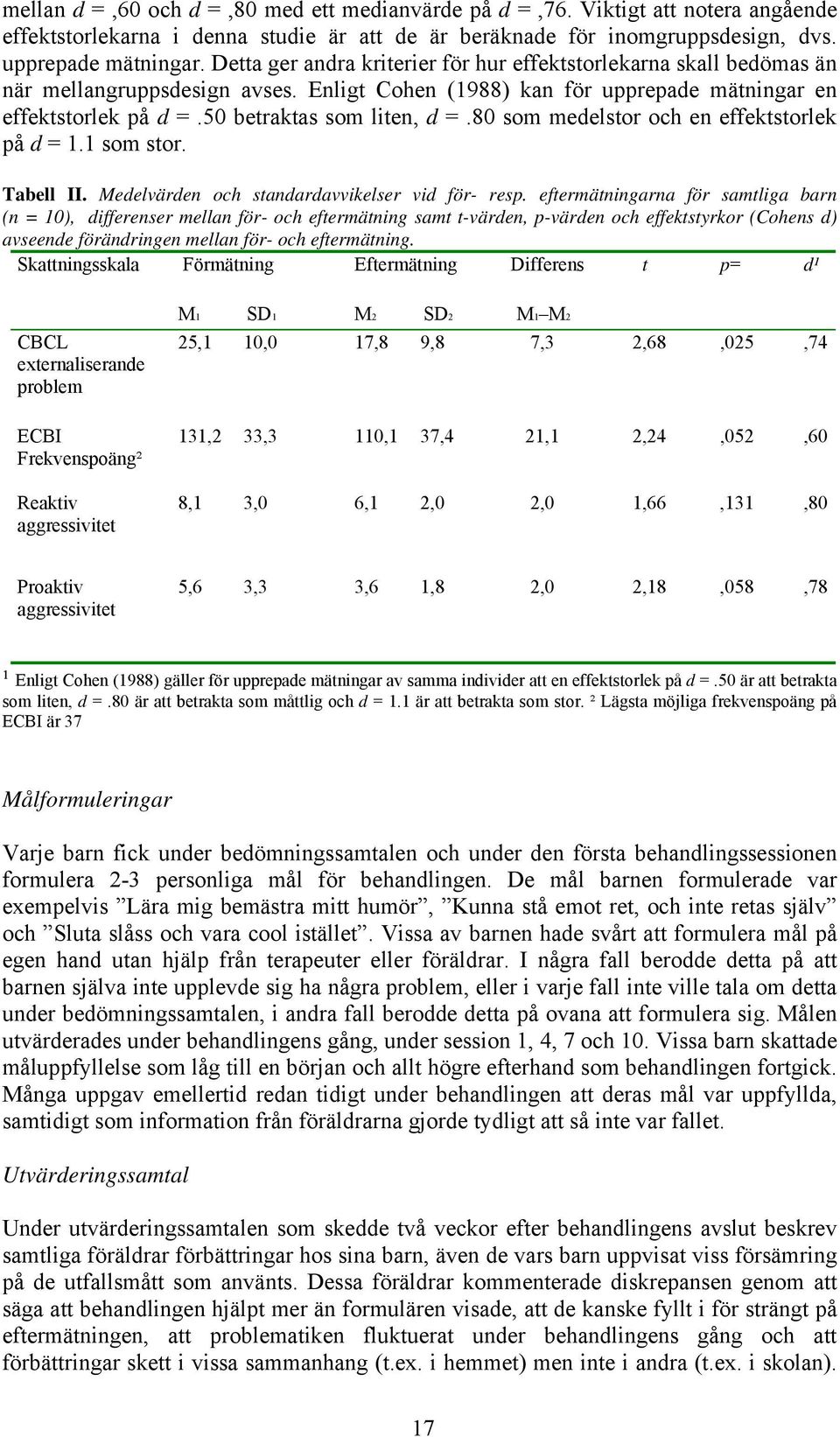 80 som medelstor och en effektstorlek på d = 1.1 som stor. Tabell II. Medelvärden och standardavvikelser vid för- resp.