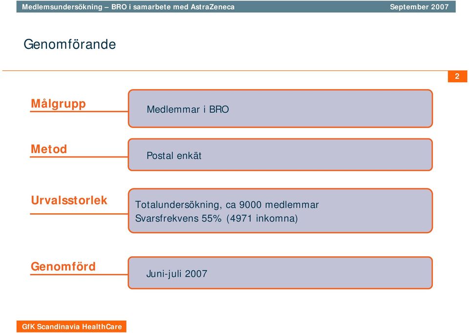 Totalundersökning, ca 9000 medlemmar