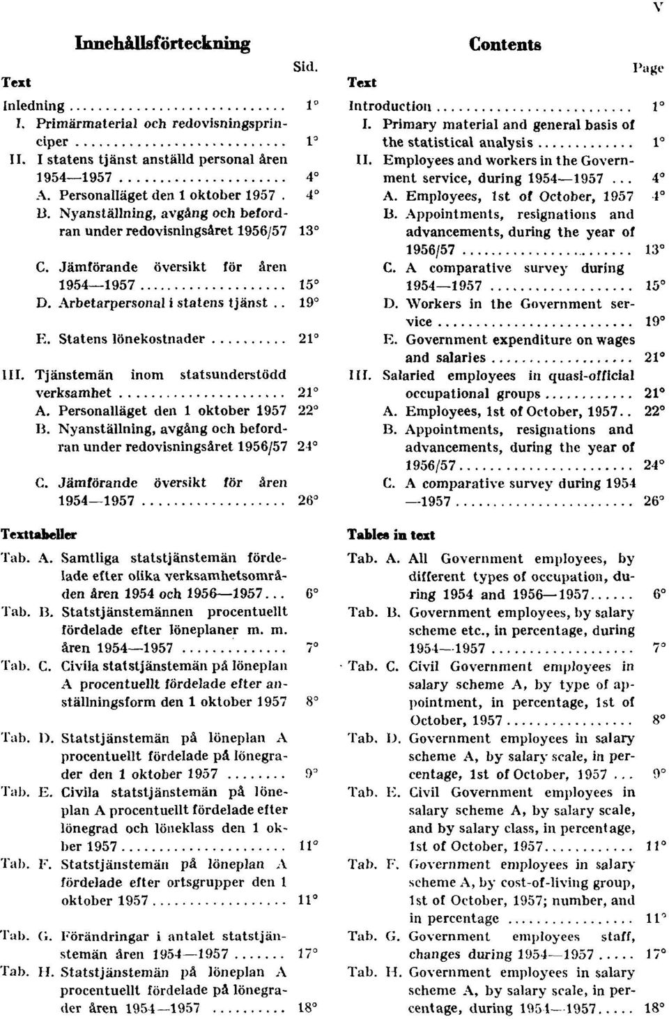 Tjänstemän inom statsunderstödd verksamhet 21 A. Personalläget den 1 oktober 1957 22 B. Nyanställning, avgång och befordran under redovisningsåret 1956/57 24 C.