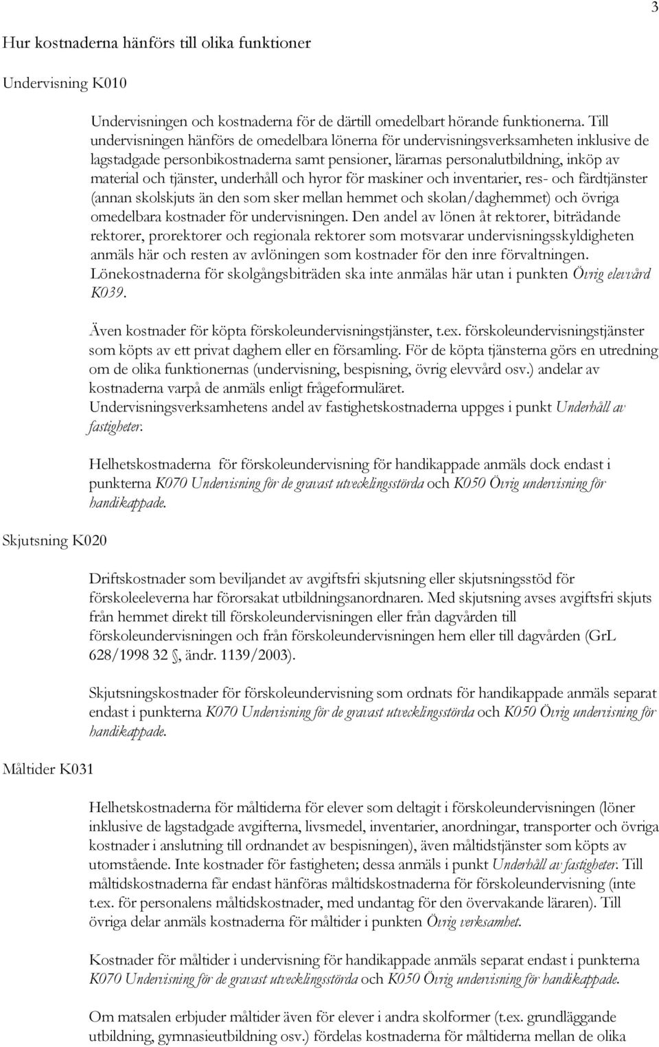 tjänster, underhåll och hyror för maskiner och inventarier, res- och färdtjänster (annan skolskjuts än den som sker mellan hemmet och skolan/daghemmet) och övriga omedelbara kostnader för