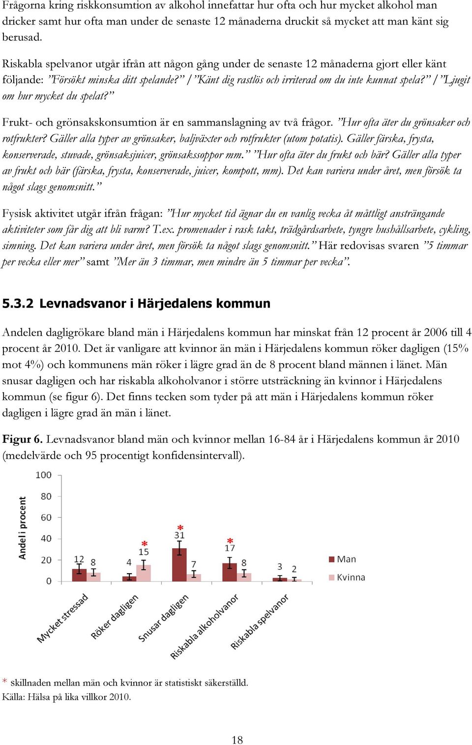 / Ljugit om hur mycket du spelat? Frukt- och grönsakskonsumtion är en sammanslagning av två frågor. Hur ofta äter du grönsaker och rotfrukter?