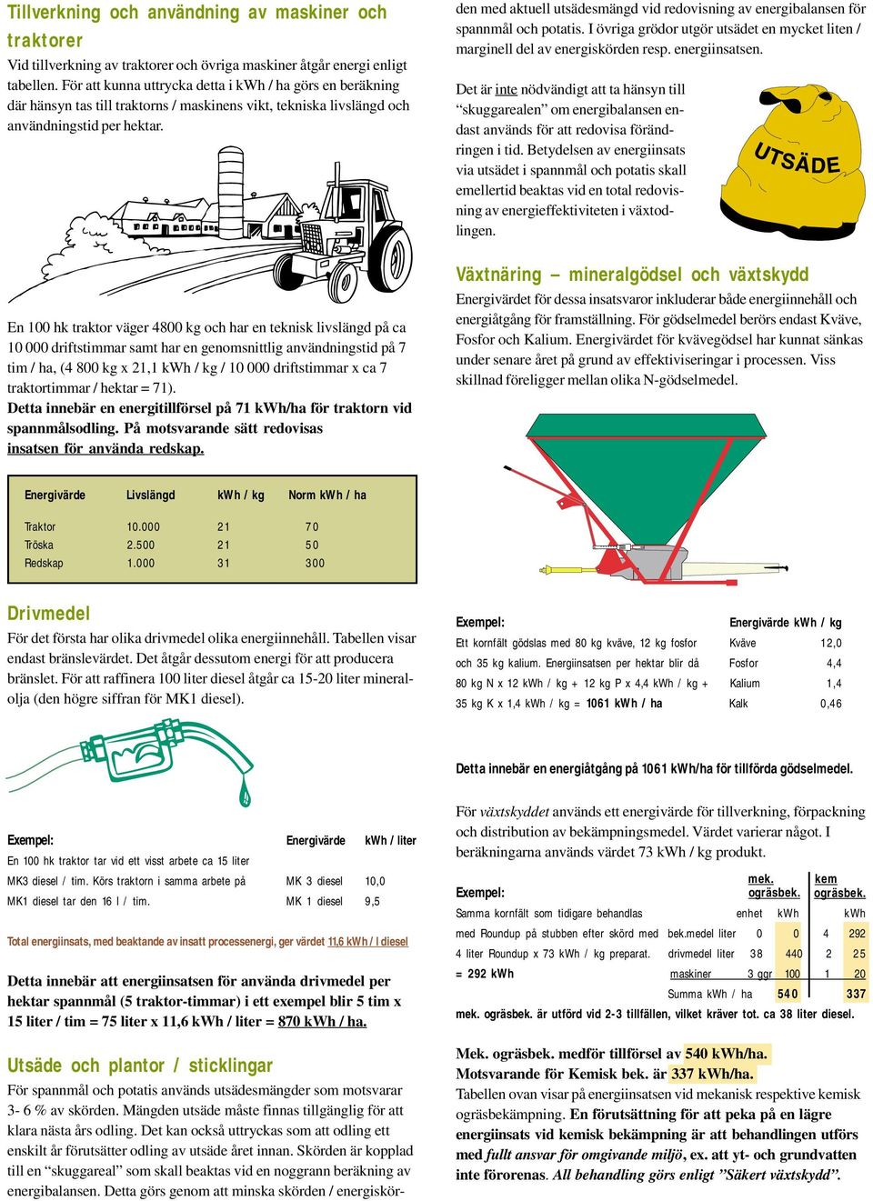 En 100 hk traktor väger 4800 kg och har en teknisk livslängd på ca 10 000 driftstimmar samt har en genomsnittlig användningstid på 7 tim / ha, (4 800 kg x 21,1 kwh / kg / 10 000 driftstimmar x ca 7