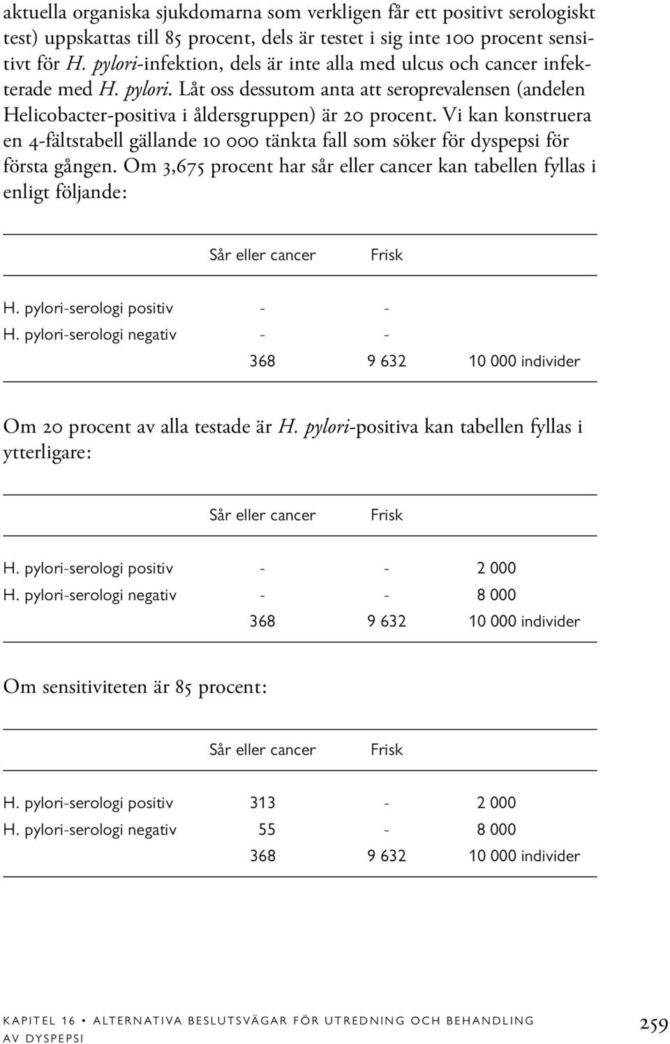 Vi kan konstruera en 4-fältstabell gällande 10 000 tänkta fall som söker för dyspepsi för första gången.