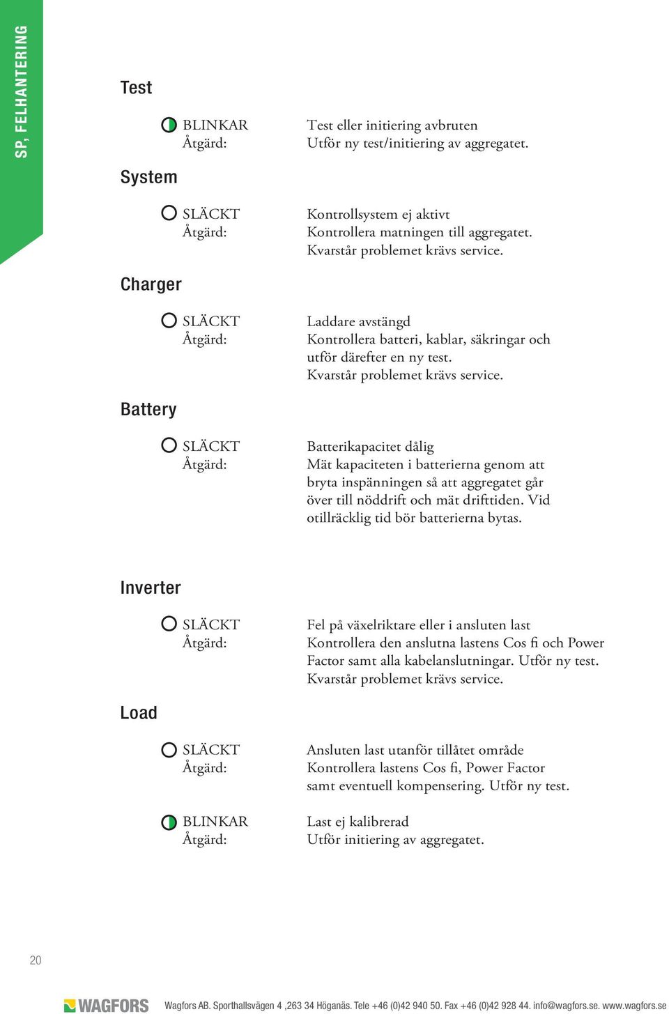 Kvarstår problemet krävs service. Batterikapacitet dålig Mät kapaciteten i batterierna genom att bryta inspänningen så att aggregatet går över till nöddrift och mät drifttiden.