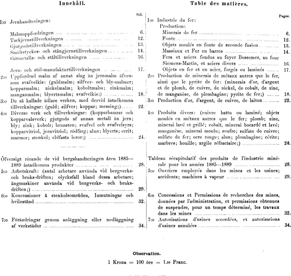 2:o Uppfordrad malm af annat slag än jernmalm äfvensom svafvelkis: (guldmalm; silfver- och bly-malmer; kopparmalm; nickelmalm; koboltmalm; zinkmalm; manganmalm; blyertsmalm; svafvelkis;) 18.
