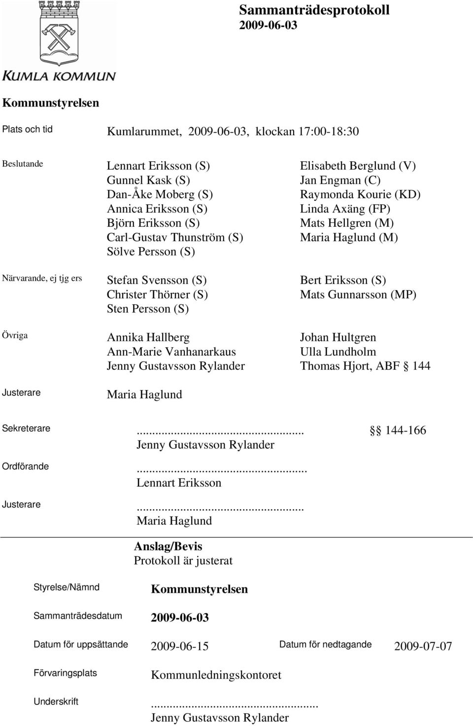 Eriksson (S) Christer Thörner (S) Mats Gunnarsson (MP) Sten Persson (S) Övriga Annika Hallberg Johan Hultgren Ann-Marie Vanhanarkaus Ulla Lundholm Jenny Gustavsson Rylander Thomas Hjort, ABF 144