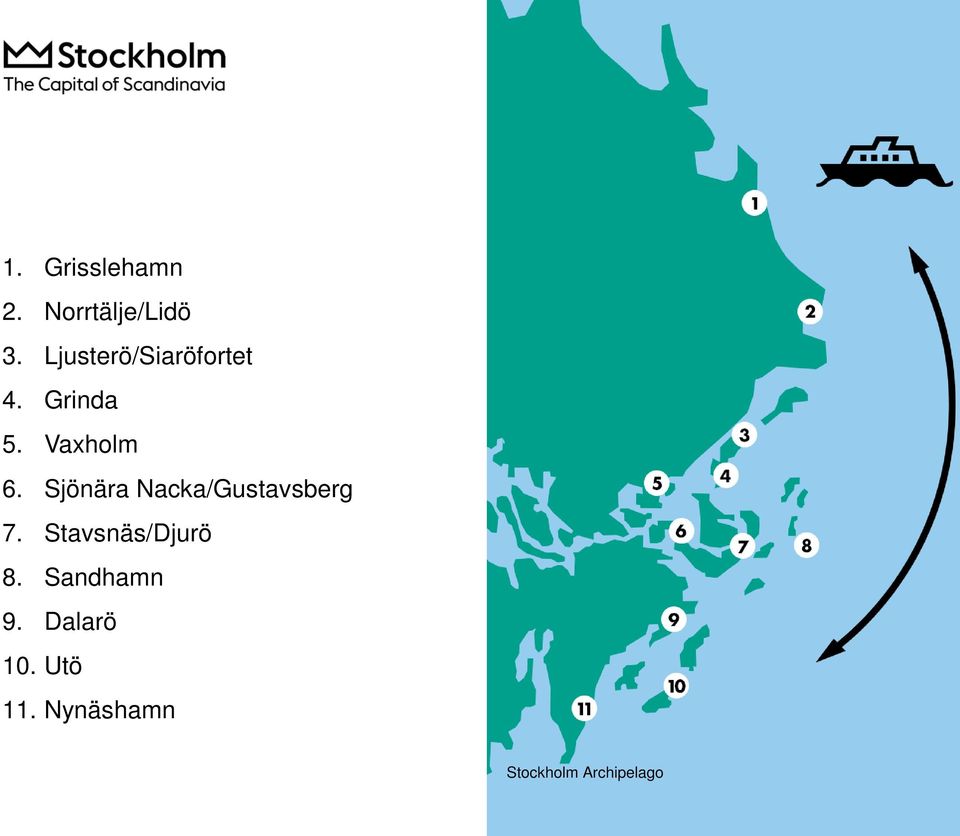 Sjönära Nacka/Gustavsberg 7. Stavsnäs/Djurö 8.