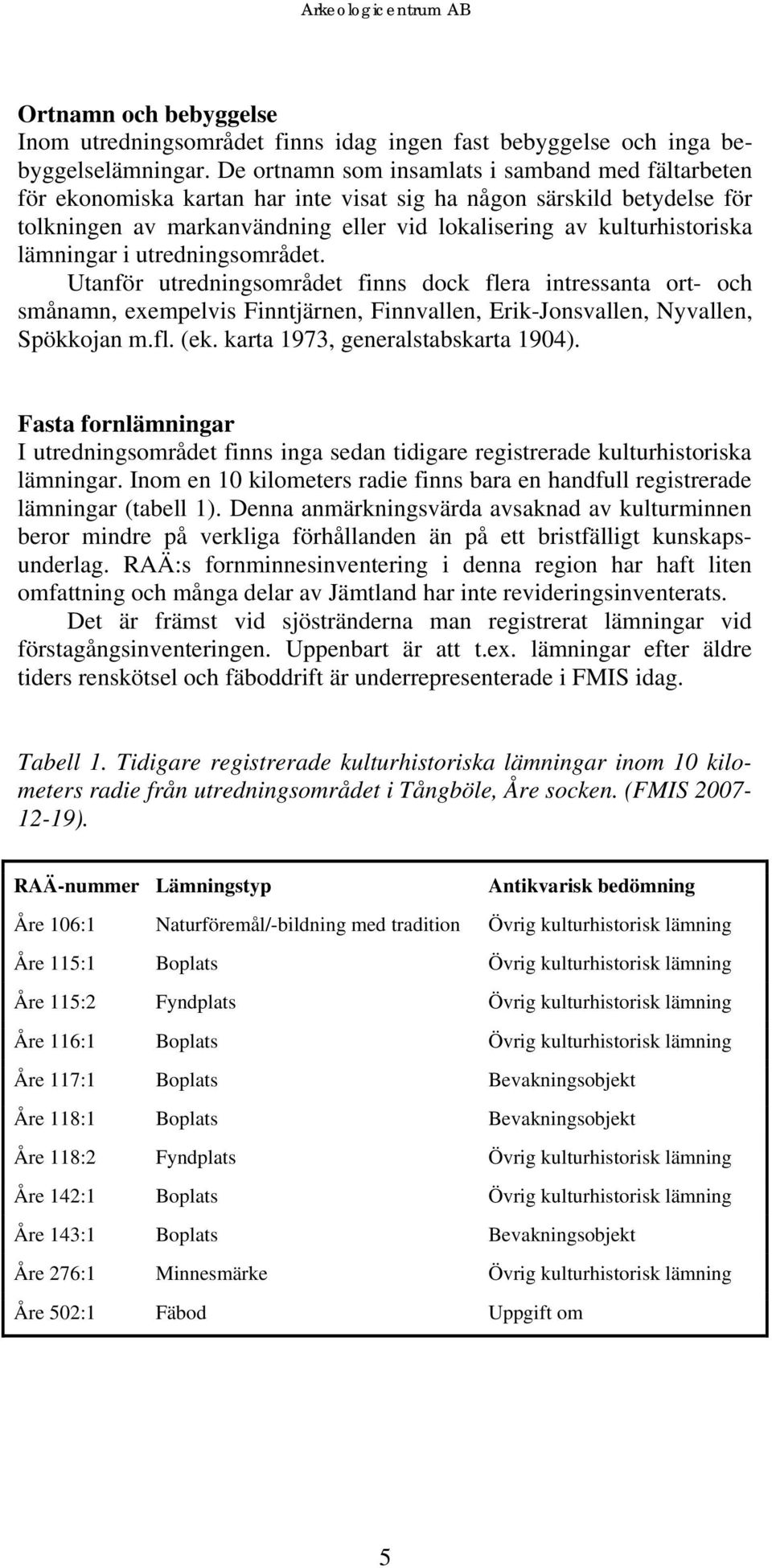 lämningar i utredningsområdet. Utanför utredningsområdet finns dock flera intressanta ort- och smånamn, exempelvis Finntjärnen, Finnvallen, Erik-Jonsvallen, Nyvallen, Spökkojan m.fl. (ek.