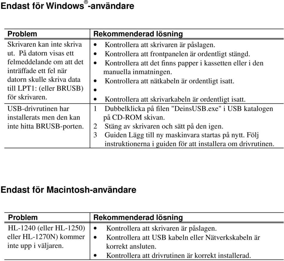 USB-drivrutinen har installerats men den kan inte hitta BRUSB-porten. Rekommenderad lösning Kontrollera att skrivaren är påslagen. Kontrollera att frontpanelen är ordentligt stängd.