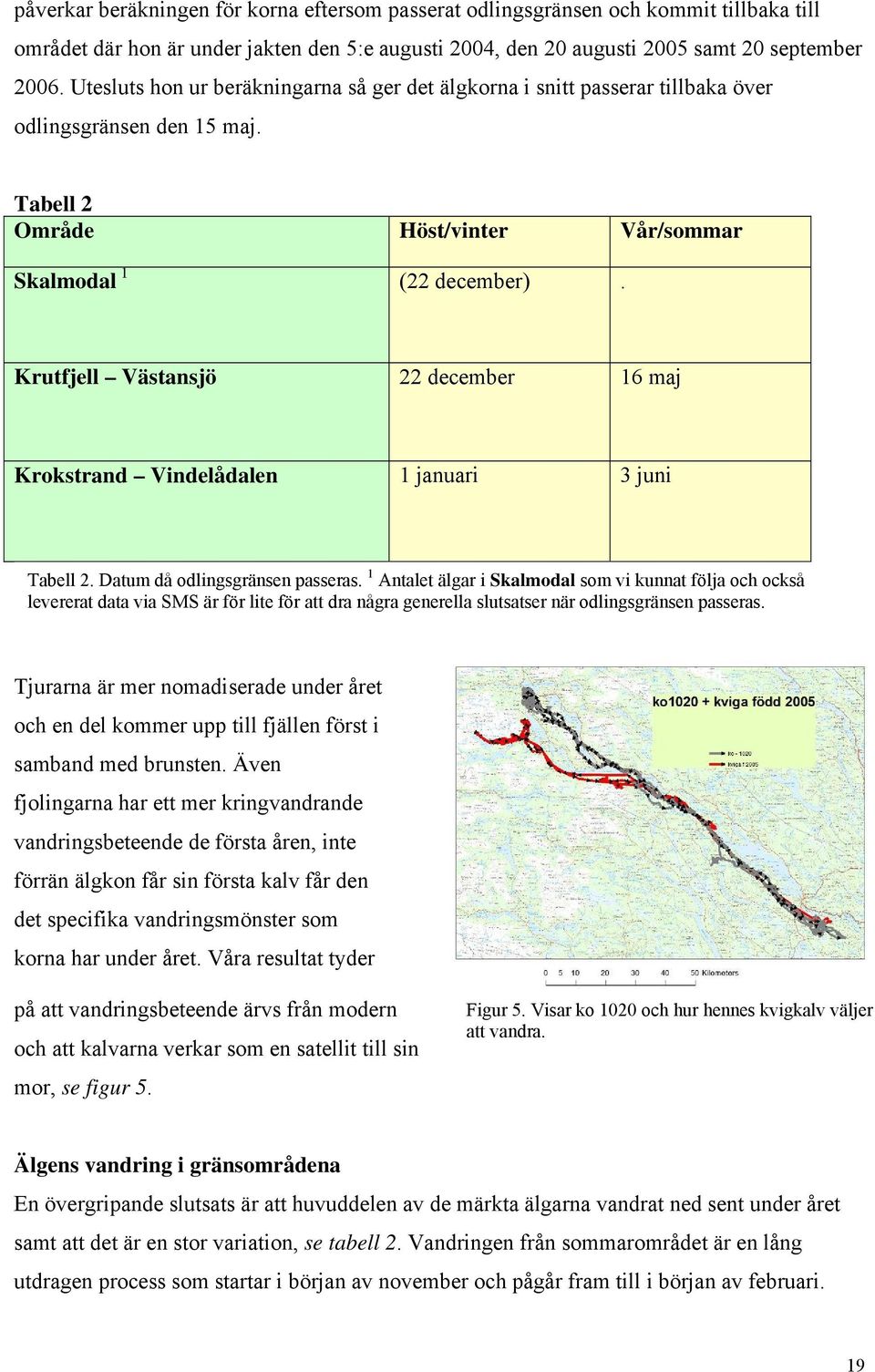 Krutfjell Västansjö 22 december 16 maj Krokstrand Vindelådalen 1 januari 3 juni Tabell 2. Datum då odlingsgränsen passeras.