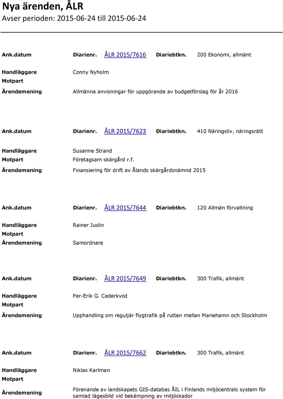 410 Näringsliv, näringsrätt Susanne Strand Företagsam skärgård r.f. Finansiering för drift av Ålands skärgårdsnämnd 2015 Ank.datum Diarienr. ÅLR 2015/7644 Diariebtkn.