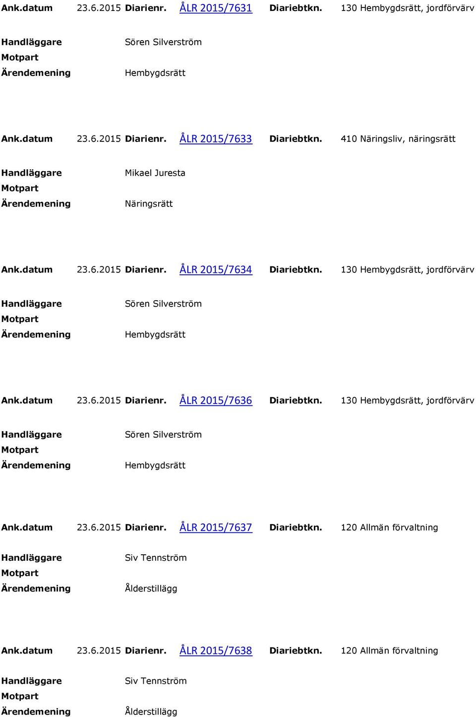 130 Hembygdsrätt, jordförvärv Hembygdsrätt Ank.datum 23.6.2015 Diarienr. ÅLR 2015/7637 Diariebtkn.