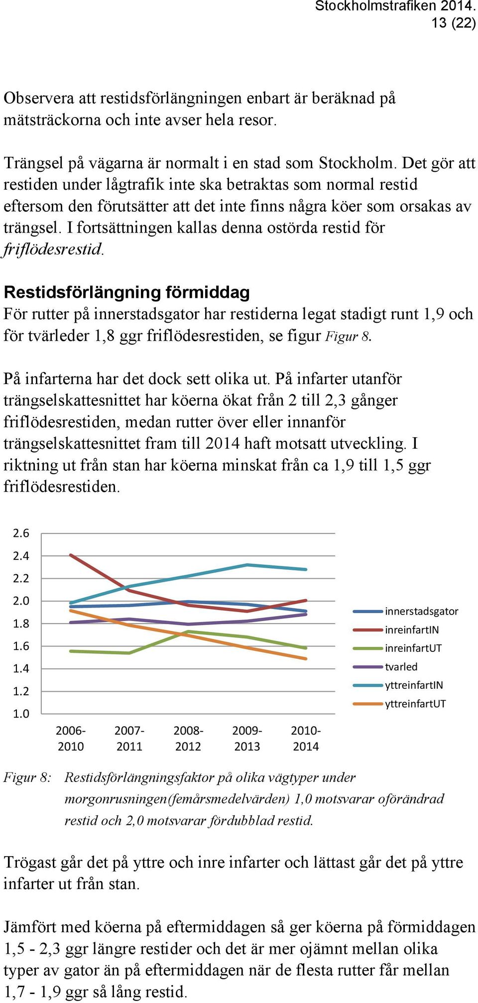 I fortsättningen kallas denna ostörda restid för friflödesrestid.