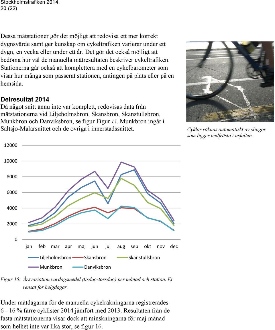 Stationerna går också att komplettera med en cykelbarometer som visar hur många som passerat stationen, antingen på plats eller på en hemsida.