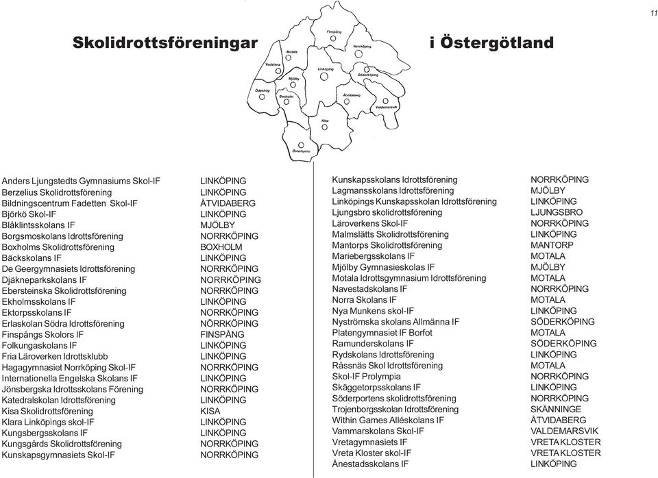 Södra Idrottsförening Finspångs Skolors IF Folkungaskolans IF Fria Läroverken Idrottsklubb Hagagymnasiet Norrköping Skol-IF Internationella Engelska Skolans IF Jönsbergska Idrottsskolans Förening