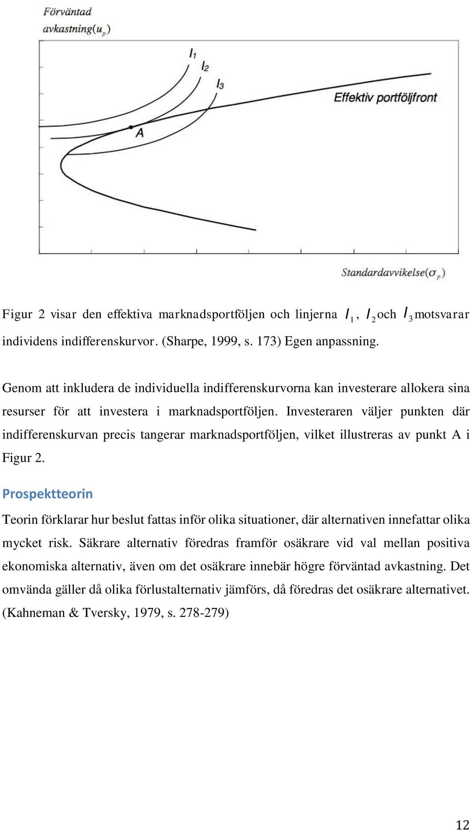 Investeraren väljer punkten där indifferenskurvan precis tangerar marknadsportföljen, vilket illustreras av punkt A i Figur 2.