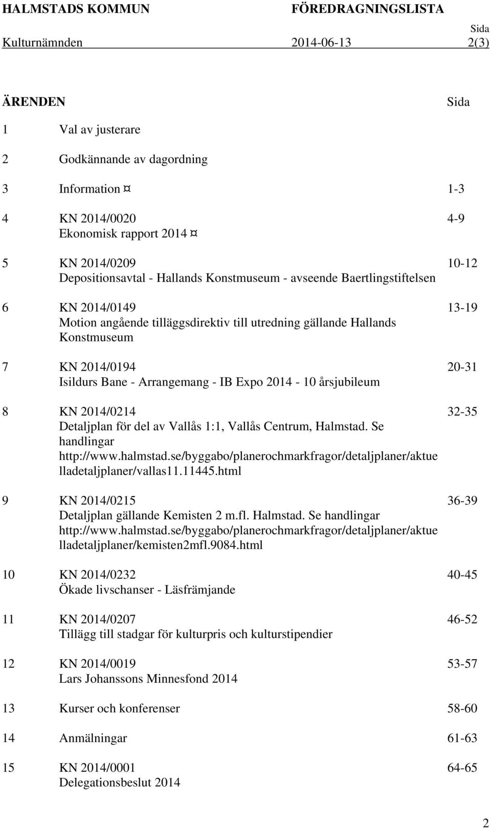 Bane - Arrangemang - IB Expo 2014-10 årsjubileum 8 KN 2014/0214 Detaljplan för del av Vallås 1:1, Vallås Centrum, Halmstad. Se handlingar http://www.halmstad.