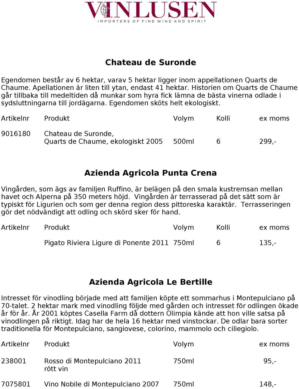 9016180 Chateau de Suronde, Quarts de Chaume, ekologiskt 2005 500ml 6 299,- Azienda Agricola Punta Crena Vingården, som ägs av familjen Ruffino, är belägen på den smala kustremsan mellan havet och