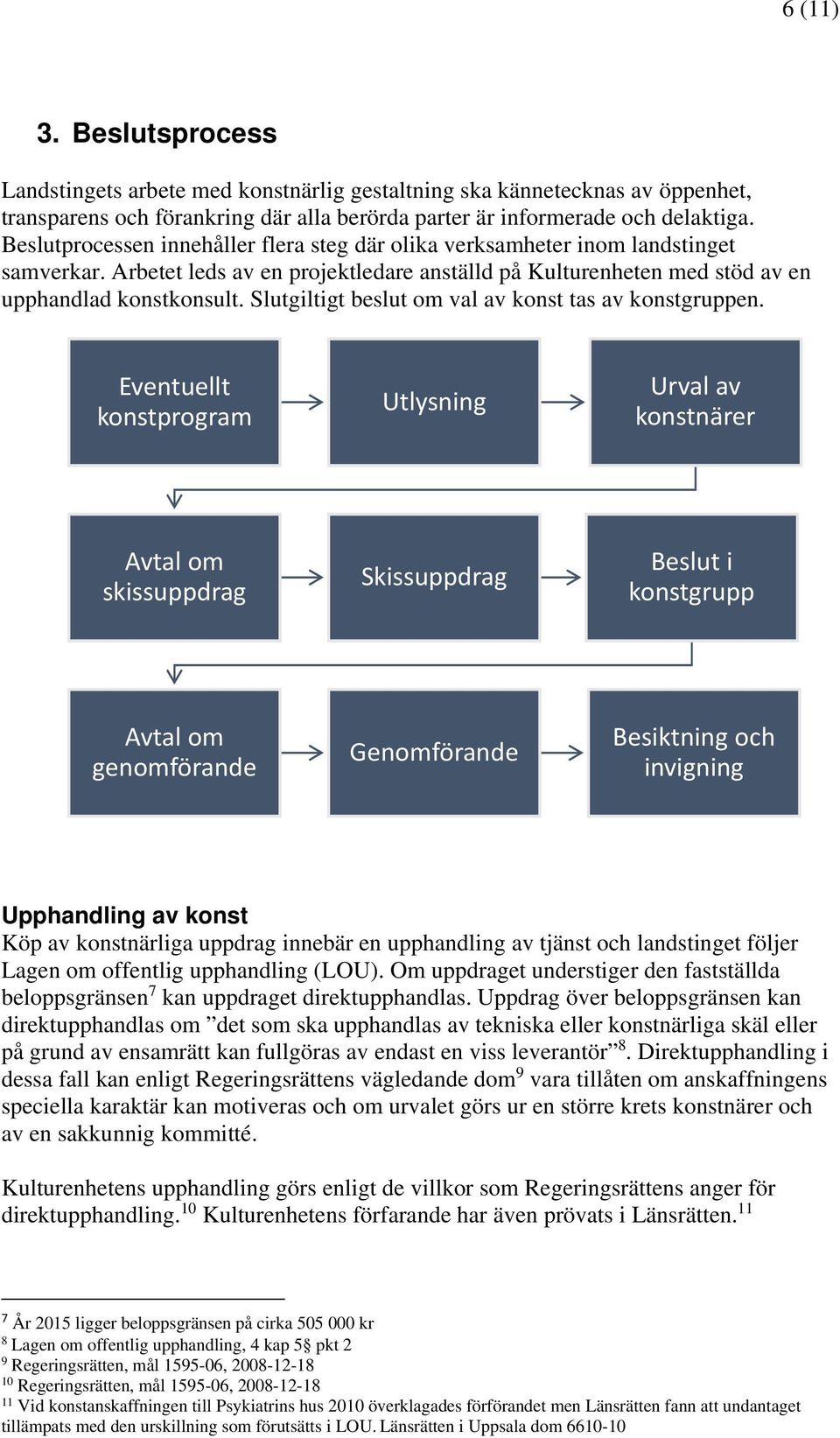 Slutgiltigt beslut om val av konst tas av konstgruppen.