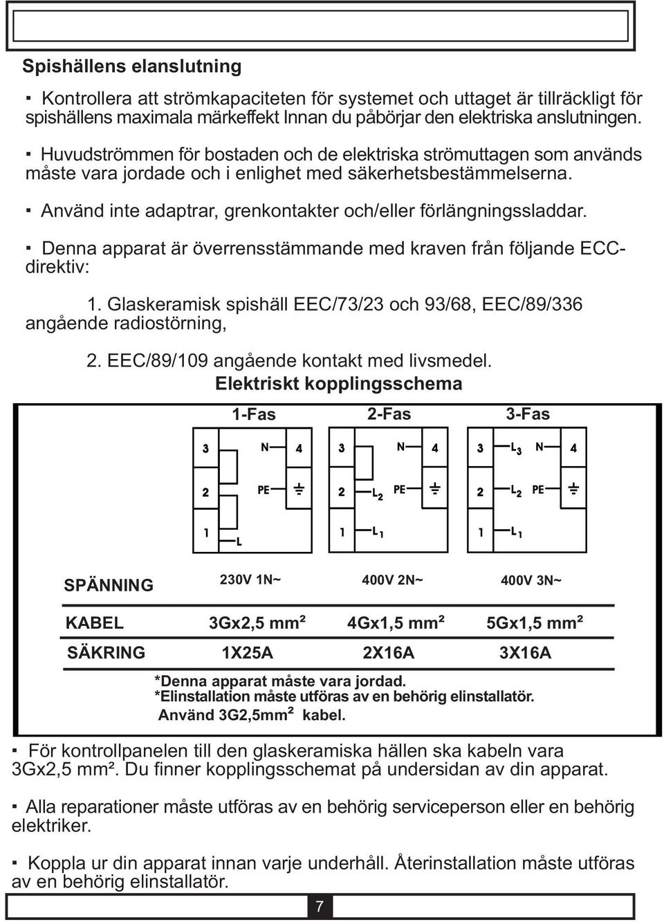 Denna apparat är överrensstämmande med kraven från följande ECCdirektiv: 1. Glaskeramisk spishäll EEC/73/23 och 93/68, EEC/89/336 angående radiostörning, 2. EEC/89/109 angående kontakt med livsmedel.