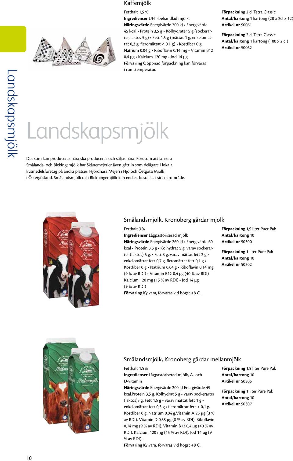 Förutom att lansera Smålands- och Blekingemjölk har Skånemejerier även gått in som delägare i lokala livsmedelsföretag på andra platser: Hjordnära Mejeri i Hjo och Östgöta i Östergötland.