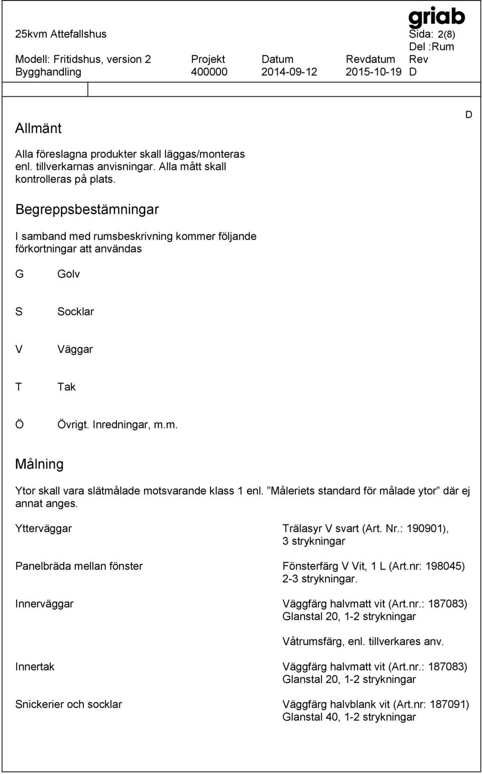 Måleriets standard för målade ytor där ej annat anges. Ytterväggar Trälasyr V svart (Art. Nr.: 190901), 3 strykningar Panelbräda mellan fönster Fönsterfärg V Vit, 1 L (Art.nr: 198045) 2-3 strykningar.