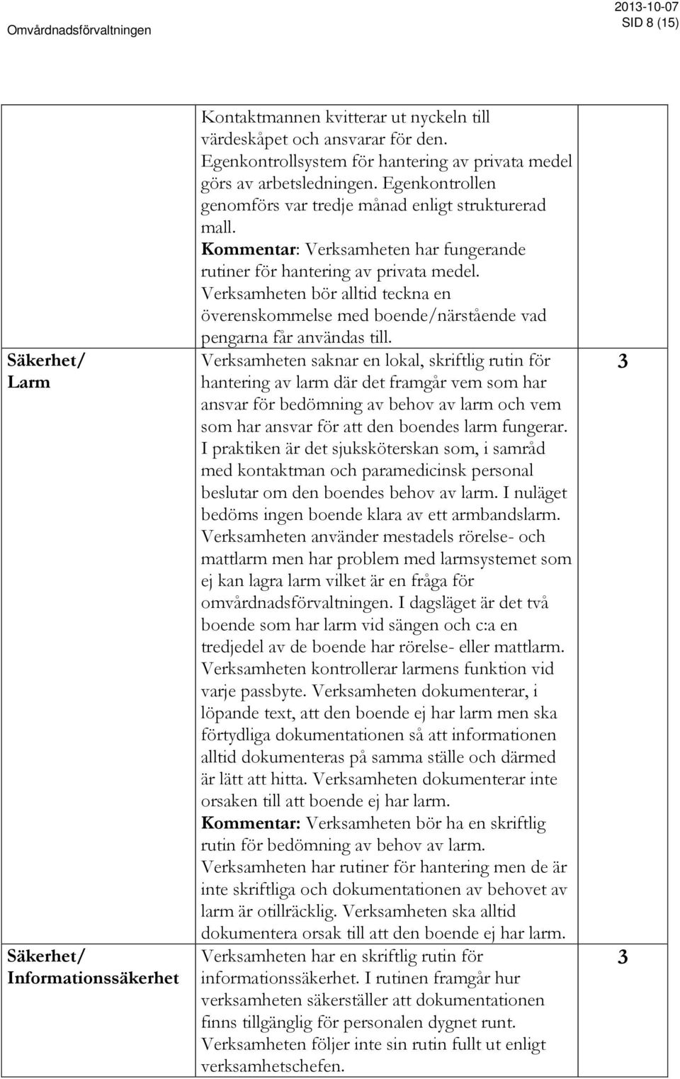 Kommentar: Verksamheten har fungerande rutiner för hantering av privata medel. Verksamheten bör alltid teckna en överenskommelse med boende/närstående vad pengarna får användas till.