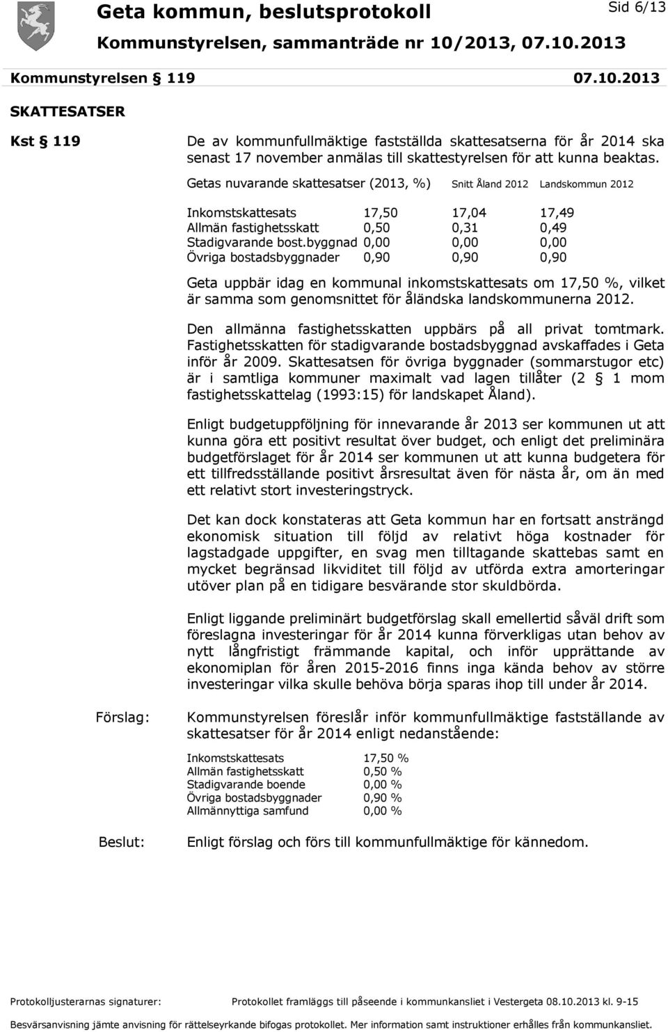 byggnad 0,00 0,00 0,00 Övriga bostadsbyggnader 0,90 0,90 0,90 Geta uppbär idag en kommunal inkomstskattesats om 17,50 %, vilket är samma som genomsnittet för åländska landskommunerna 2012.