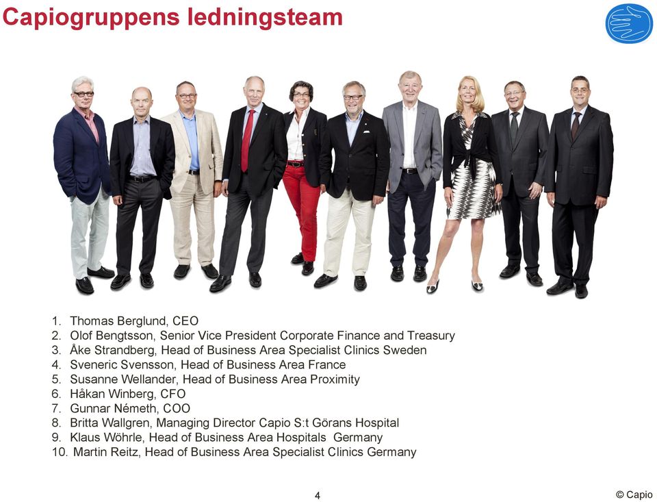 Susanne Wellander, Head of Business Area Proximity 6. Håkan Winberg, CFO 7. Gunnar Németh, COO 8.