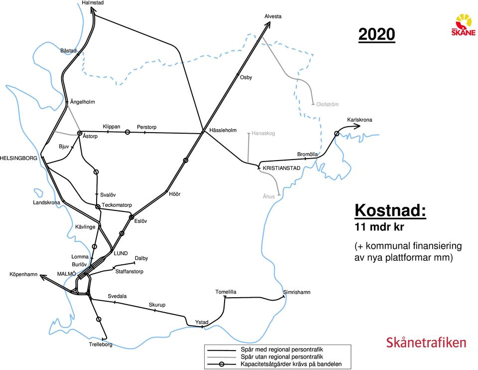 Köpenhamn Lomma Burlöv MALMÖ LUND Dalby Staffanstorp (+ kommunal finansiering av nya plattformar mm) Svedala Tomelilla