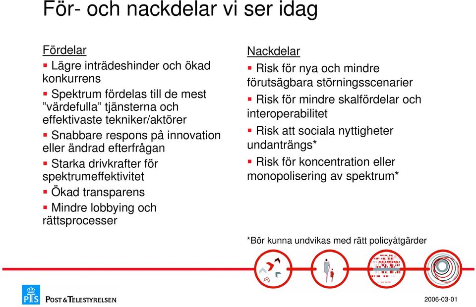 transparens Mindre lobbying och rättsprocesser Nackdelar Risk för nya och mindre förutsägbara störningsscenarier Risk för mindre skalfördelar