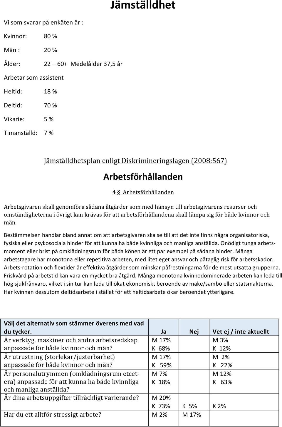 kan krävas för att arbetsförhållandena skall lämpa sig för både kvinnor och män.