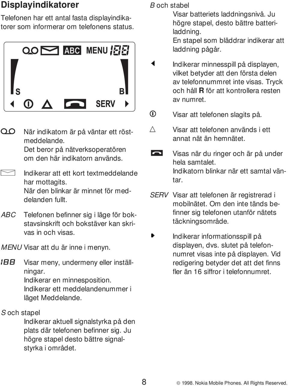 Tryck och håll R för att kontrollera resten av numret. Visar att telefonen slagits på. ABC När indikatorn är på väntar ett röstmeddelande.