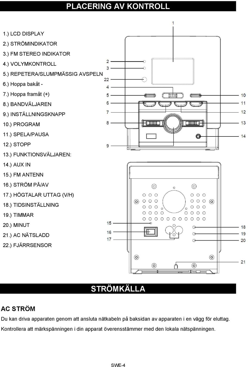 ) STRÖM PÅ/AV 17.) HÖGTALAR UTTAG (V/H) 18.) TIDSINSTÄLLNING 19.) TIMMAR 20.) MINUT 21.) AC NÄTSLADD 22.