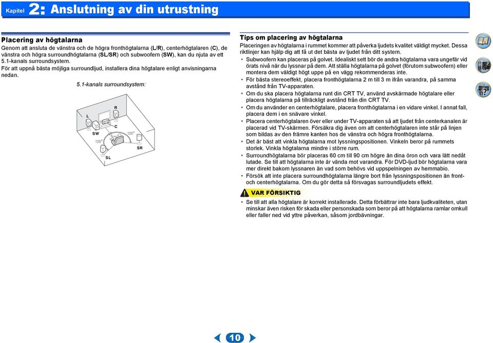 -kanals surroundsystem. För att uppnå bästa möjliga surroundljud, installera dina högtalare enligt anvisningarna nedan. 5.