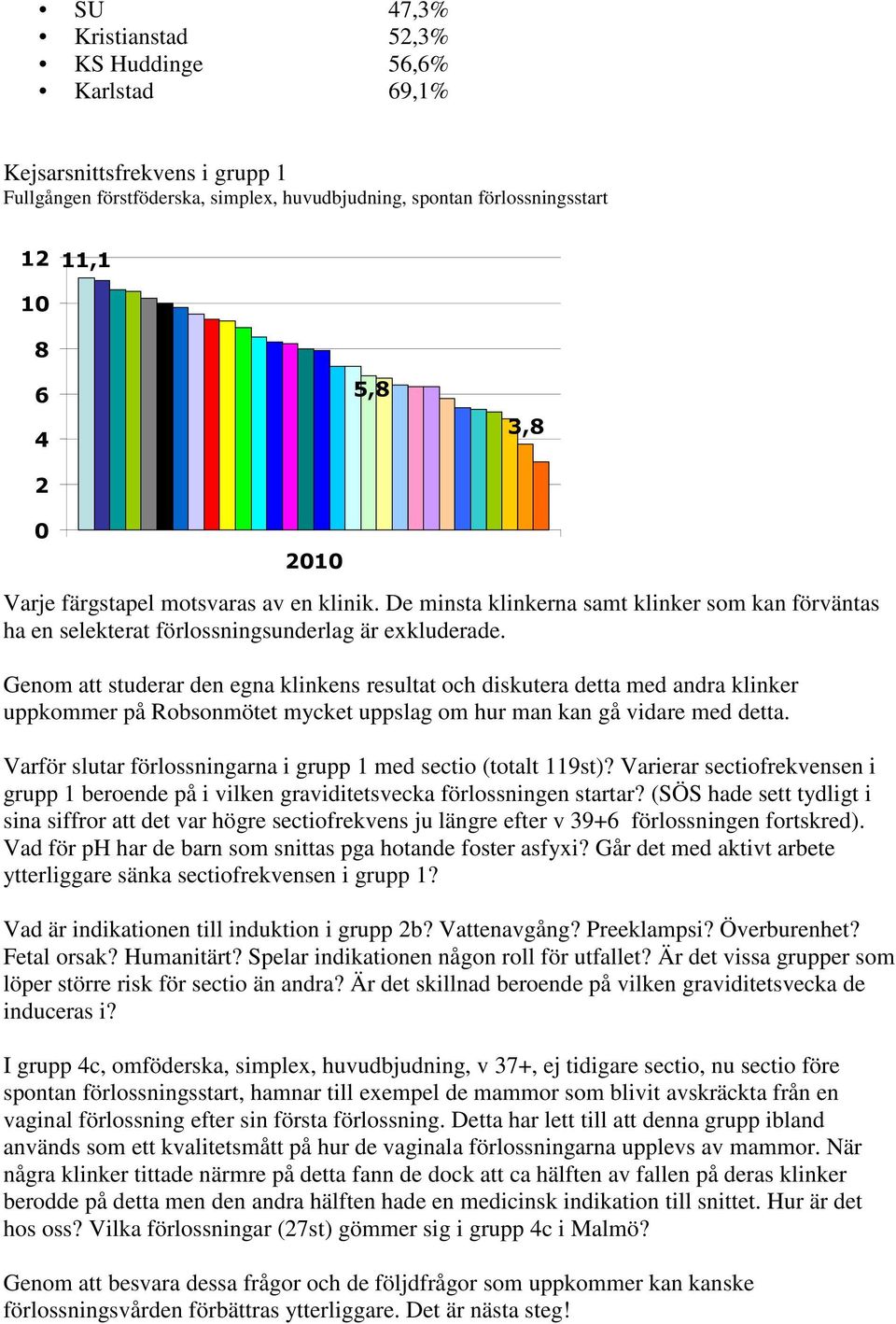 Genom att studerar den egna klinkens resultat och diskutera detta med andra klinker uppkommer på Robsonmötet mycket uppslag om hur man kan gå vidare med detta.