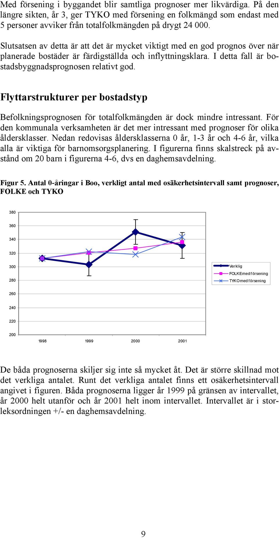 Slutsatsen av detta är att det är mycket viktigt med en god prognos över när planerade bostäder är färdigställda och inflyttningsklara. I detta fall är bostadsbyggnadsprognosen relativt god.