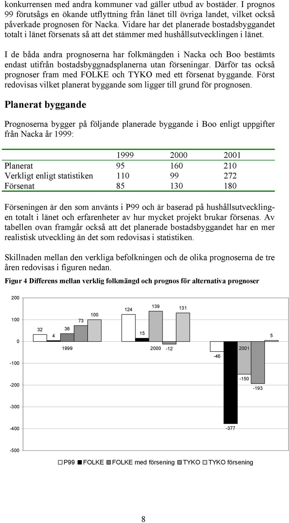 I de båda andra prognoserna har folkmängden i Nacka och Boo bestämts endast utifrån bostadsbyggnadsplanerna utan förseningar.