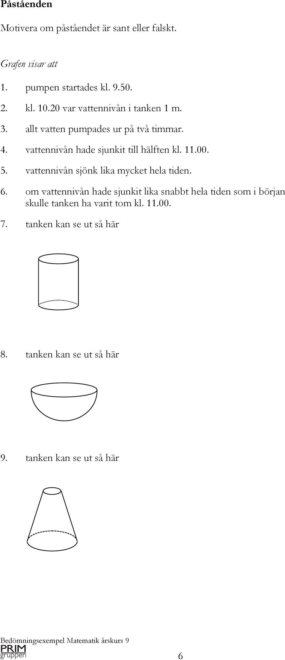 vattennivån hade sjunkit till hälften kl. 11.00. 5. vattennivån sjönk lika mycket hela tiden. 6.