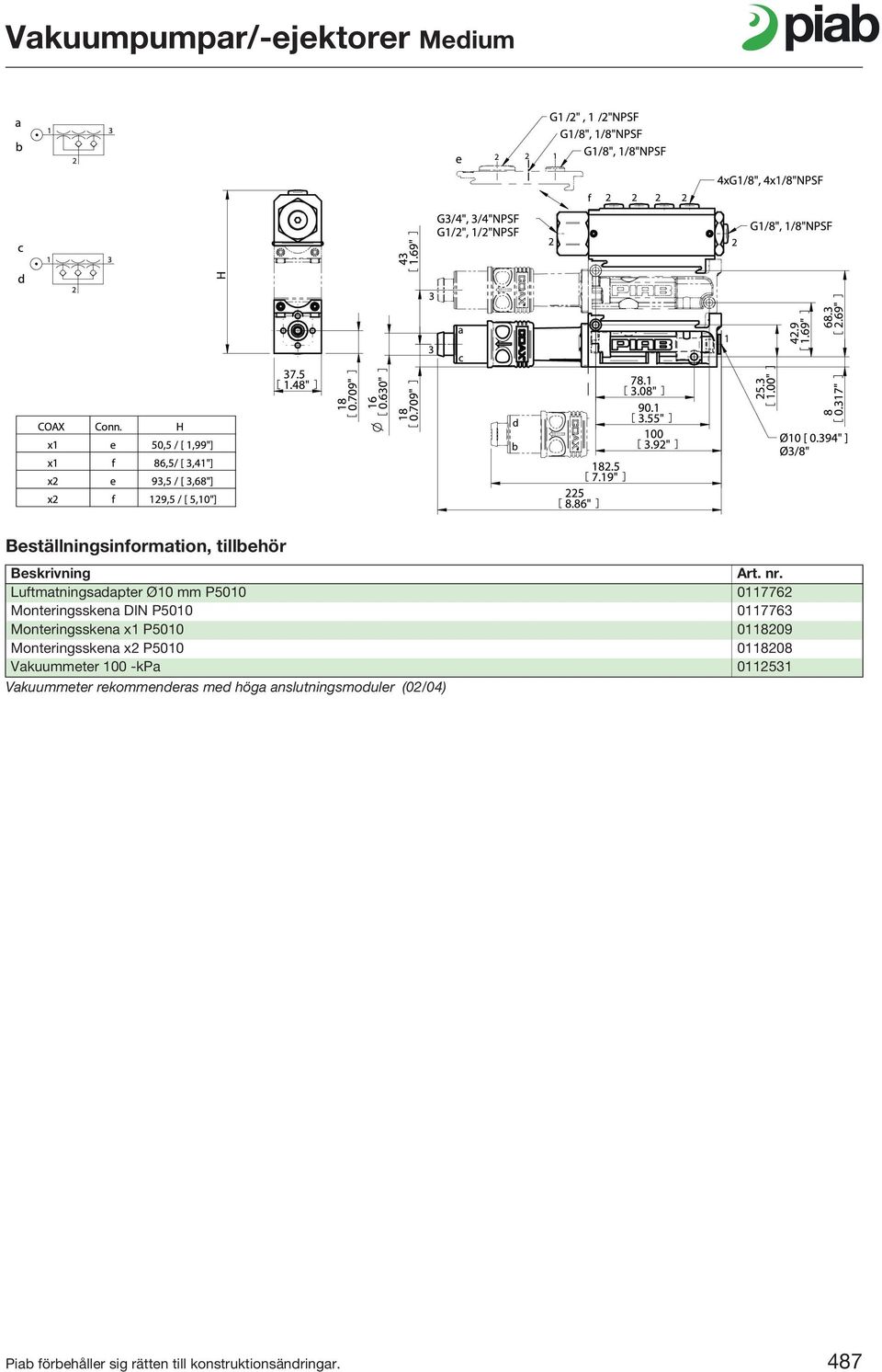 Monteringsskena x1 P5010 0118209 Monteringsskena x2 P5010 0118208 Vakuummeter 100 -kpa