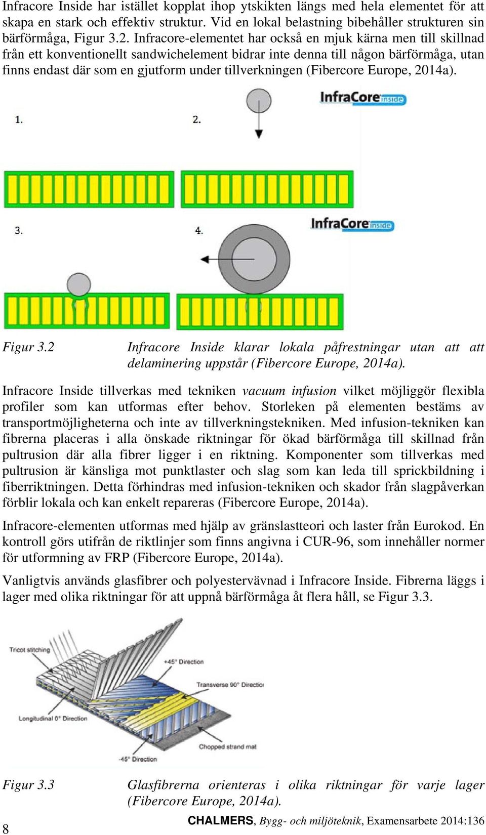 tillverkningen (Fibercore Europe, 2014a). Figur 3.2 Infracore Inside klarar lokala påfrestningar utan att att delaminering uppstår (Fibercore Europe, 2014a).
