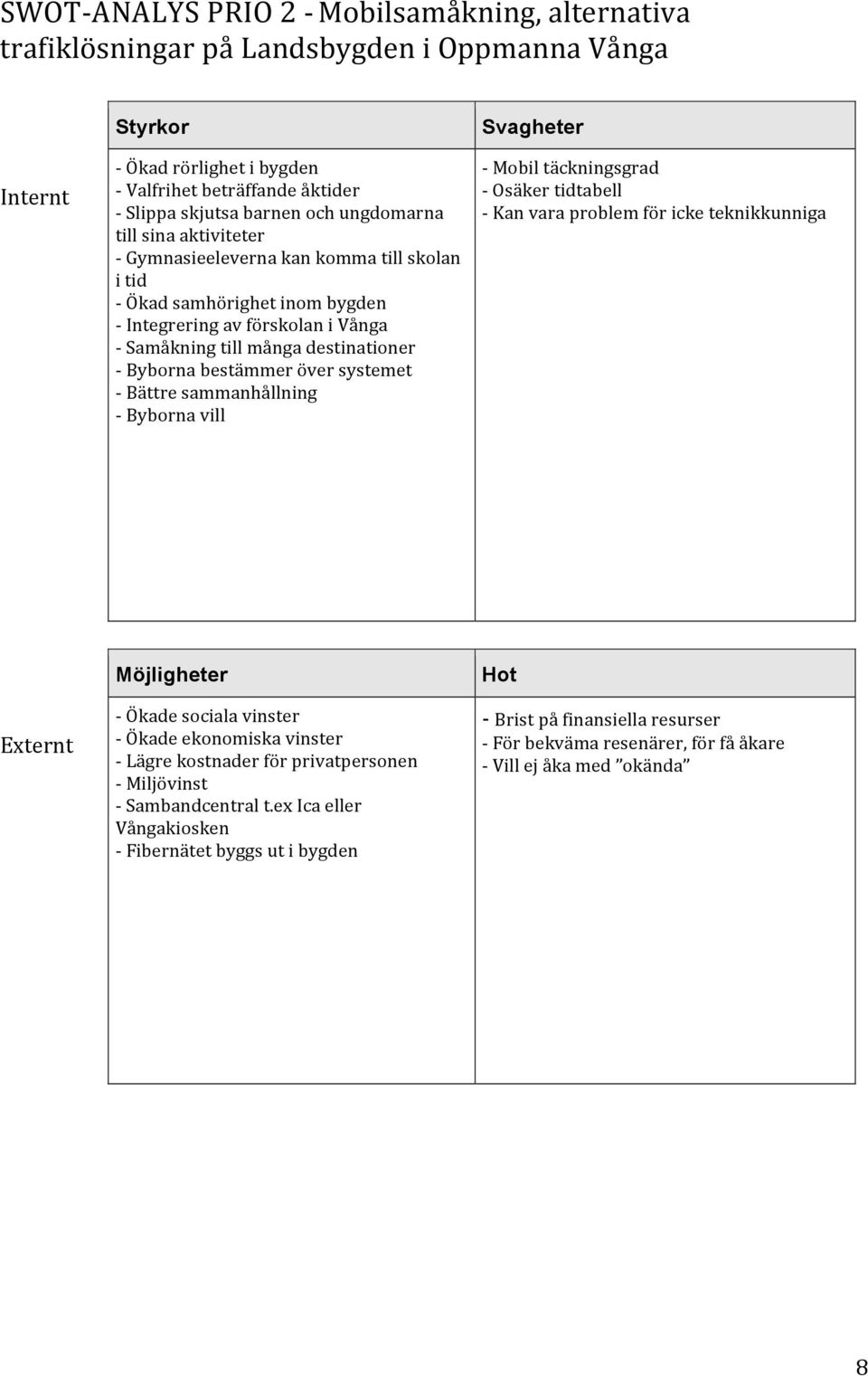 9Bybornabestämmeröversystemet 9Bättresammanhållning 9Bybornavill 9Mobiltäckningsgrad 9Osäkertidtabell 9Kanvaraproblemföricketeknikkunniga Möjligheter Hot Externt 9Ökadesocialavinster