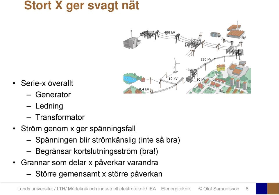 (bra!) Grannar som delar x påverkar varandra Större gemensamt x större påverkan Lunds