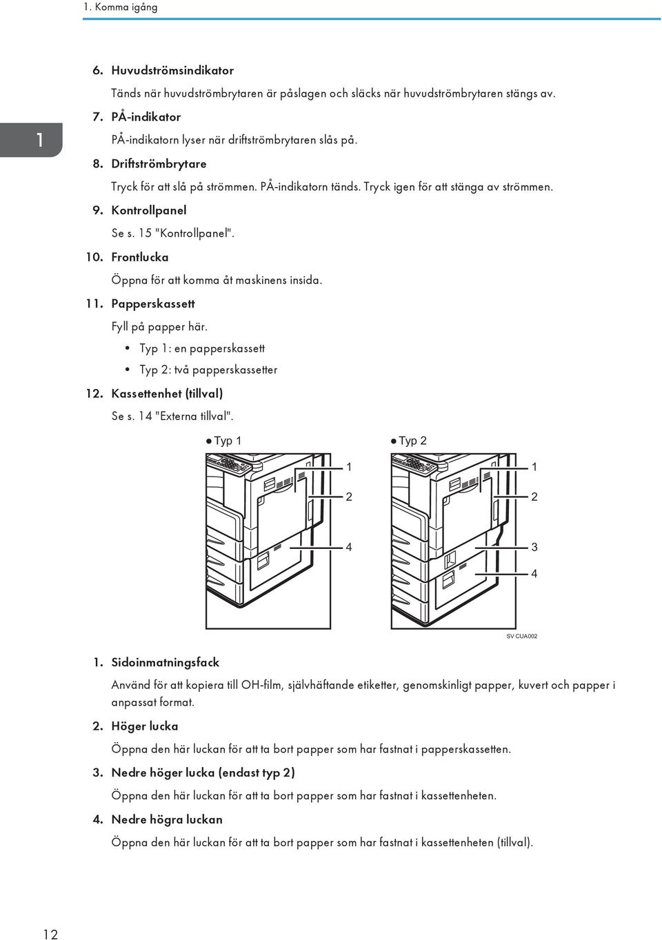 Frontlucka Öppna för att komma åt maskinens insida. 11. Papperskassett Fyll på papper här. Typ 1: en papperskassett Typ 2: två papperskassetter 12. Kassettenhet (tillval) Se s. 14 "Externa tillval".