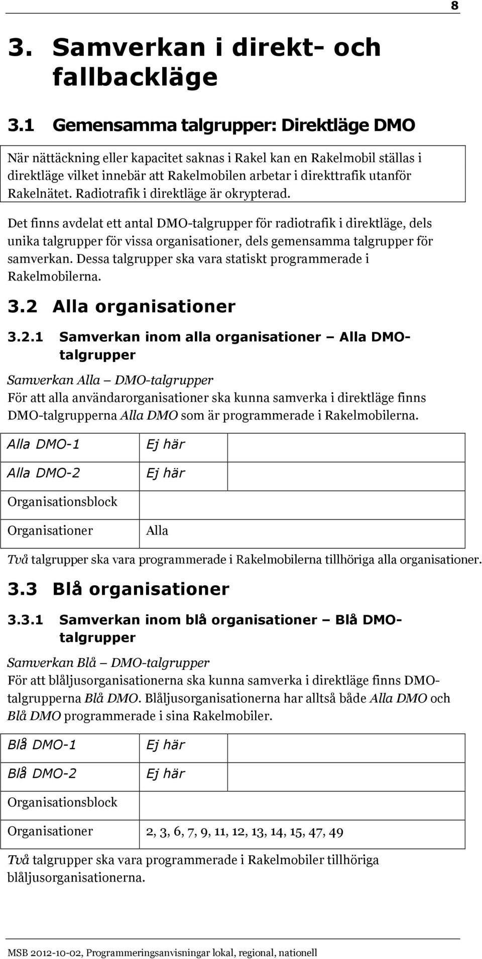 Radiotrafik i direktläge är okrypterad.