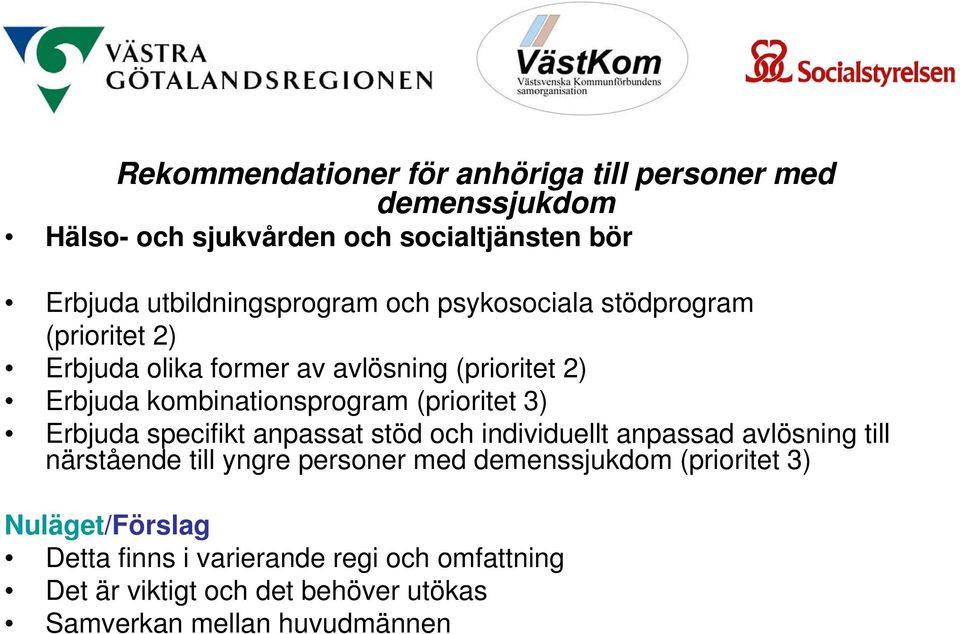 kombinationsprogram (prioritet 3) Erbjuda specifikt anpassat stöd och individuellt anpassad avlösning till närstående till yngre