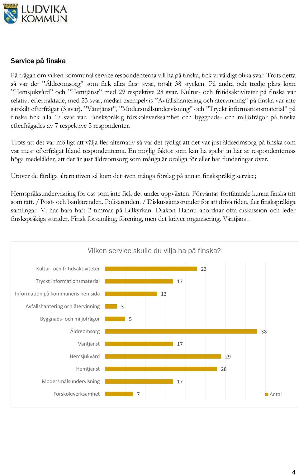 Kultur- och fritidsaktiviteter på finska var relativt eftertraktade, med 23 svar, medan exempelvis Avfallshantering och återvinning på finska var inte särskilt efterfrågat (3 svar).